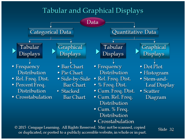 Lecture Template